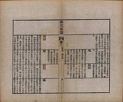 山东[郭姓] 郭氏族谱十卷首一册末三册 — 清同治十一年（1872）_四.pdf