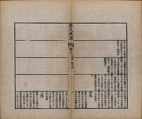 山东[郭姓] 郭氏族谱十卷首一册末三册 — 清同治十一年（1872）_四.pdf