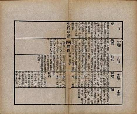 山东[郭姓] 郭氏族谱十卷首一册末三册 — 清同治十一年（1872）_五.pdf