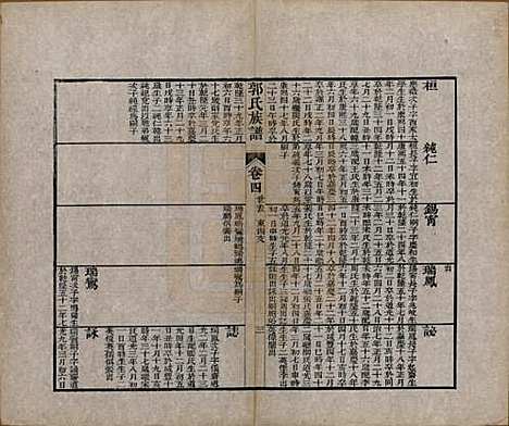 山东[郭姓] 郭氏族谱十卷首一册末三册 — 清同治十一年（1872）_五.pdf