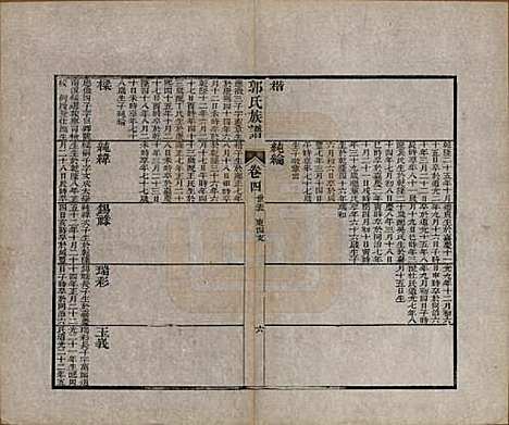 山东[郭姓] 郭氏族谱十卷首一册末三册 — 清同治十一年（1872）_五.pdf