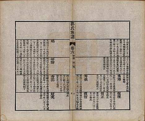 山东[郭姓] 郭氏族谱十卷首一册末三册 — 清同治十一年（1872）_七.pdf