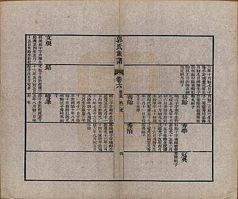 山东[郭姓] 郭氏族谱十卷首一册末三册 — 清同治十一年（1872）_七.pdf