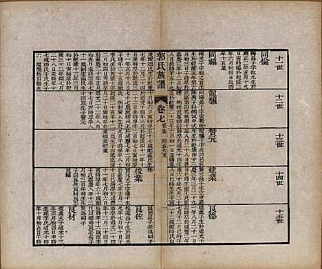 山东[郭姓] 郭氏族谱十卷首一册末三册 — 清同治十一年（1872）_八.pdf