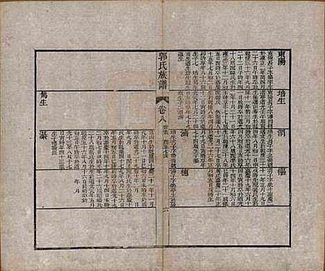 山东[郭姓] 郭氏族谱十卷首一册末三册 — 清同治十一年（1872）_九.pdf