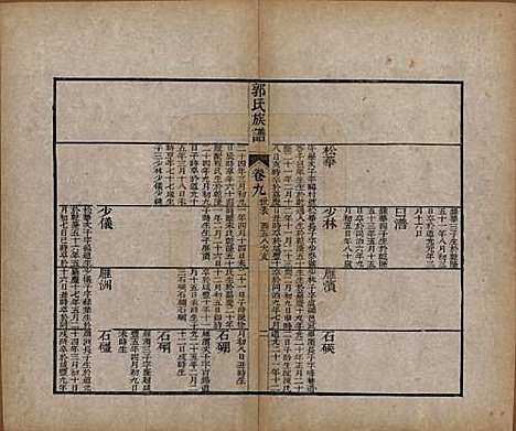 山东[郭姓] 郭氏族谱十卷首一册末三册 — 清同治十一年（1872）_十.pdf