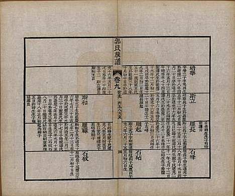 山东[郭姓] 郭氏族谱十卷首一册末三册 — 清同治十一年（1872）_十.pdf