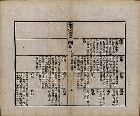 山东[郭姓] 郭氏族谱十卷首一册末三册 — 清同治十一年（1872）_十.pdf