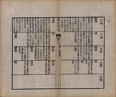 山东[郭姓] 郭氏族谱十卷首一册末三册 — 清同治十一年（1872）_十一.pdf