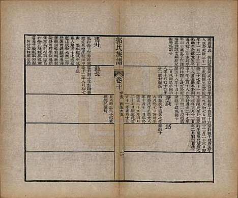 山东[郭姓] 郭氏族谱十卷首一册末三册 — 清同治十一年（1872）_十一.pdf