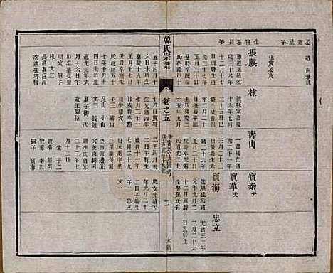 中国[韩姓] 韩氏宗谱十一卷 — 民国二年（1913）_五.pdf