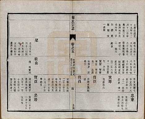 中国[韩姓] 韩氏宗谱十一卷 — 民国二年（1913）_五.pdf