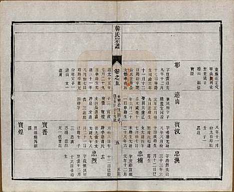 中国[韩姓] 韩氏宗谱十一卷 — 民国二年（1913）_五.pdf