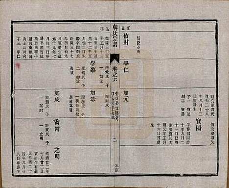 中国[韩姓] 韩氏宗谱十一卷 — 民国二年（1913）_六.pdf