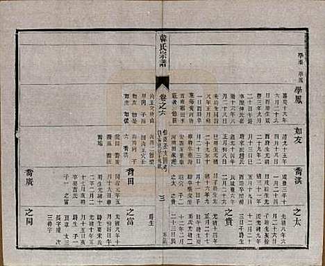 中国[韩姓] 韩氏宗谱十一卷 — 民国二年（1913）_六.pdf