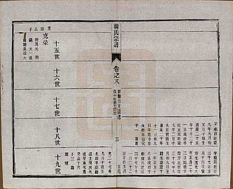 中国[韩姓] 韩氏宗谱十一卷 — 民国二年（1913）_八.pdf