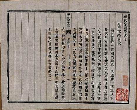 中国[韩姓] 韩氏宗谱十一卷 — 民国二年（1913）_十.pdf