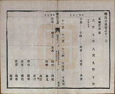 中国[韩姓] 韩氏宗谱十一卷 — 民国二年（1913）_十一.pdf