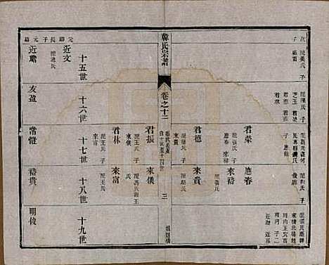 中国[韩姓] 韩氏宗谱十一卷 — 民国二年（1913）_十二.pdf