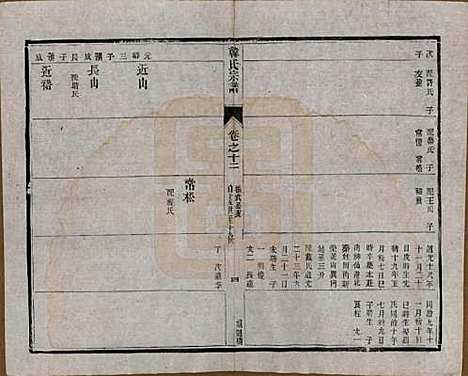 中国[韩姓] 韩氏宗谱十一卷 — 民国二年（1913）_十二.pdf