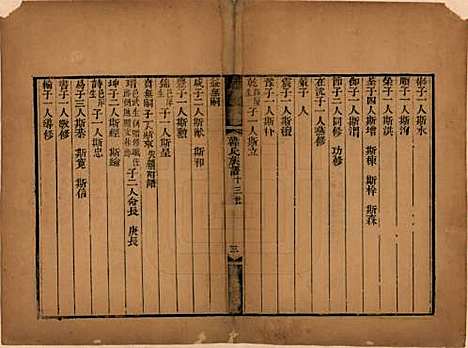 山东[韩姓] 淄川韩氏世谱 — 清光绪十三年（1887）_二.pdf