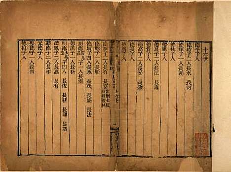 山东[韩姓] 淄川韩氏世谱 — 清光绪十三年（1887）_三.pdf