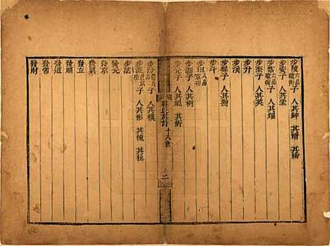 山东[韩姓] 淄川韩氏世谱 — 清光绪十三年（1887）_四.pdf