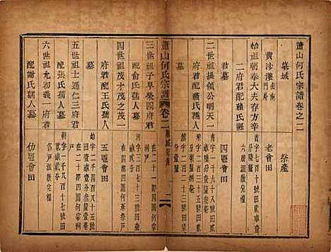 浙江[何姓] 萧山芹沂何氏宗谱 — 道光二十八年序（1848）_二.pdf