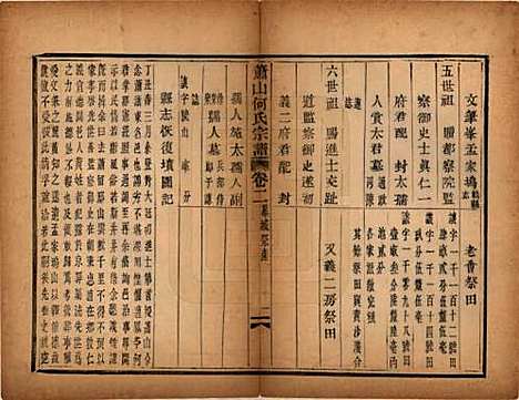 浙江[何姓] 萧山芹沂何氏宗谱 — 道光二十八年序（1848）_二.pdf