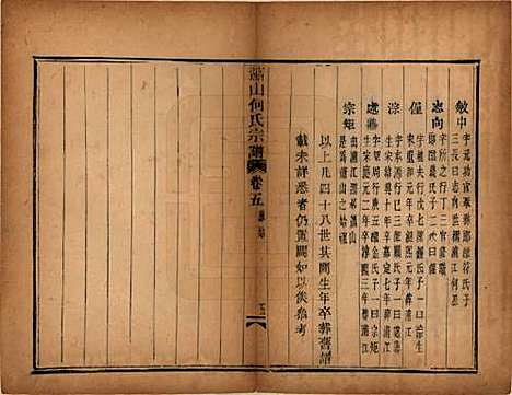 浙江[何姓] 萧山芹沂何氏宗谱 — 道光二十八年序（1848）_五.pdf