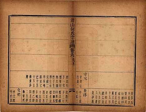 浙江[何姓] 萧山芹沂何氏宗谱 — 道光二十八年序（1848）_六.pdf