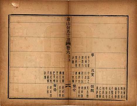 浙江[何姓] 萧山芹沂何氏宗谱 — 道光二十八年序（1848）_六.pdf