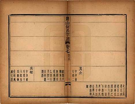 浙江[何姓] 萧山芹沂何氏宗谱 — 道光二十八年序（1848）_七.pdf