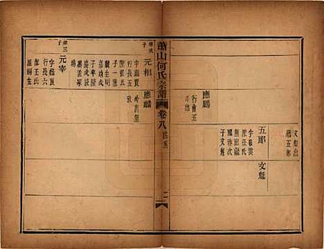 浙江[何姓] 萧山芹沂何氏宗谱 — 道光二十八年序（1848）_八.pdf