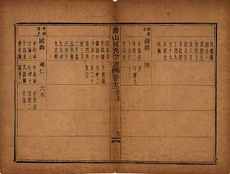 浙江[何姓] 萧山芹沂何氏宗谱 — 道光二十八年序（1848）_十二.pdf