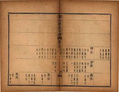 浙江[何姓] 萧山芹沂何氏宗谱 — 道光二十八年序（1848）_十三.pdf