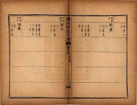 浙江[何姓] 萧山芹沂何氏宗谱 — 道光二十八年序（1848）_十五.pdf