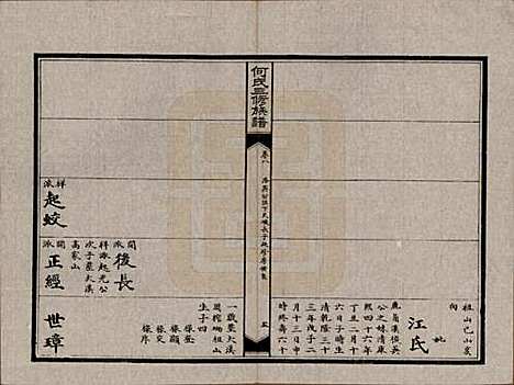 湖南[何姓] 何氏三修族谱 — 民国十九年(1930)_八.pdf