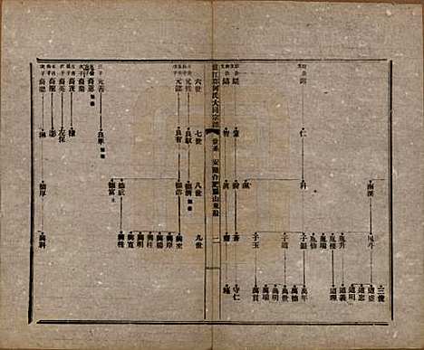 中国[何姓] 庐江郡何氏大同宗谱二十六卷 — 民国十年（1921）_三.pdf