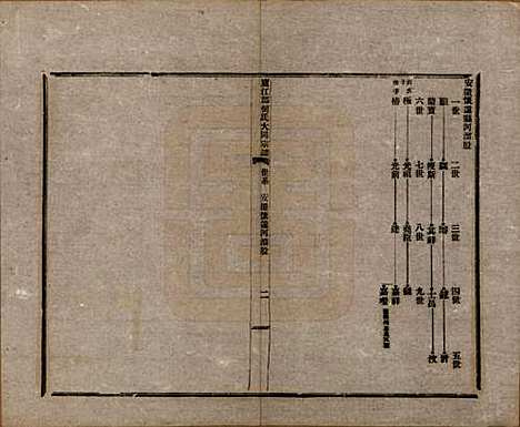 中国[何姓] 庐江郡何氏大同宗谱二十六卷 — 民国十年（1921）_四.pdf