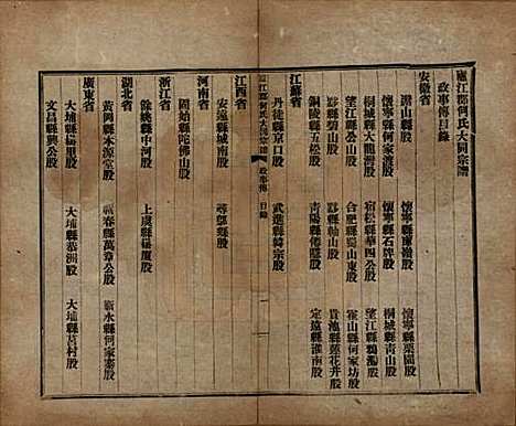 中国[何姓] 庐江郡何氏大同宗谱二十六卷 — 民国十年（1921）_二十.pdf