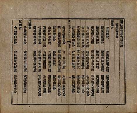 中国[何姓] 庐江郡何氏大同宗谱二十六卷 — 民国十年（1921）_二十五.pdf