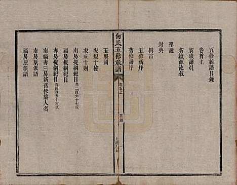 湖南[何姓] 何氏五修族谱 — 清光绪二十一年(1895)_一.pdf