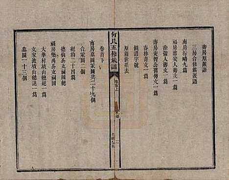 湖南[何姓] 何氏五修族谱 — 清光绪二十一年(1895)_一.pdf