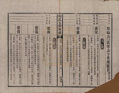 湖南[何姓] 何氏五修族谱 — 清光绪二十一年(1895)_四.pdf