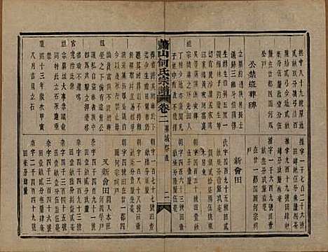 浙江[何姓] 萧山芹沂何氏宗谱二十卷首一卷 — 清光绪十九年（1893）_二.pdf