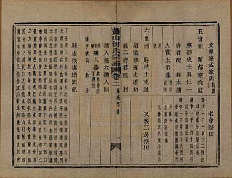 浙江[何姓] 萧山芹沂何氏宗谱二十卷首一卷 — 清光绪十九年（1893）_二.pdf