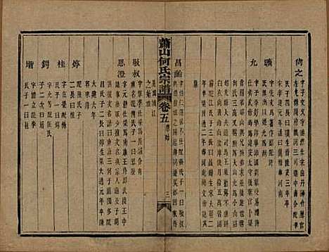 浙江[何姓] 萧山芹沂何氏宗谱二十卷首一卷 — 清光绪十九年（1893）_五.pdf