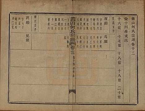 浙江[何姓] 萧山芹沂何氏宗谱二十卷首一卷 — 清光绪十九年（1893）_十二.pdf