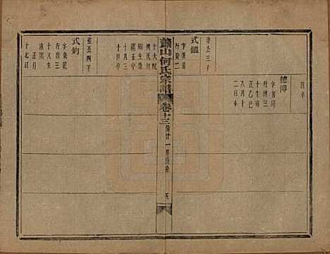 浙江[何姓] 萧山芹沂何氏宗谱二十卷首一卷 — 清光绪十九年（1893）_十三.pdf